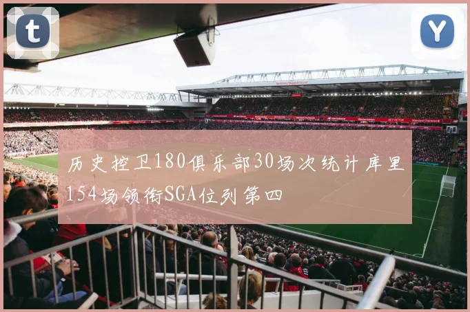 历史控卫180俱乐部30场次统计库里154场领衔SGA位列第四